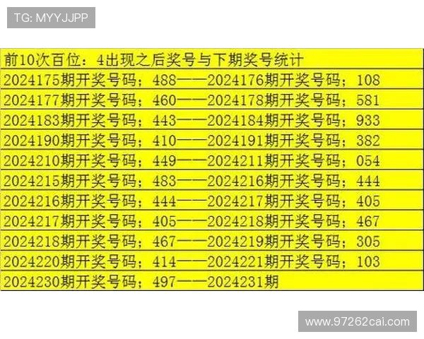 彩票3D012路遗漏分析与投注技巧详解 彩票3D012路遗漏分析与投注技巧详解